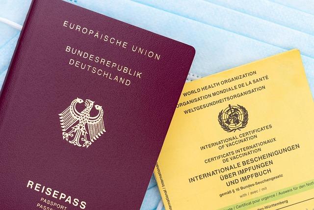What to Pack Alongside your Health Certificates